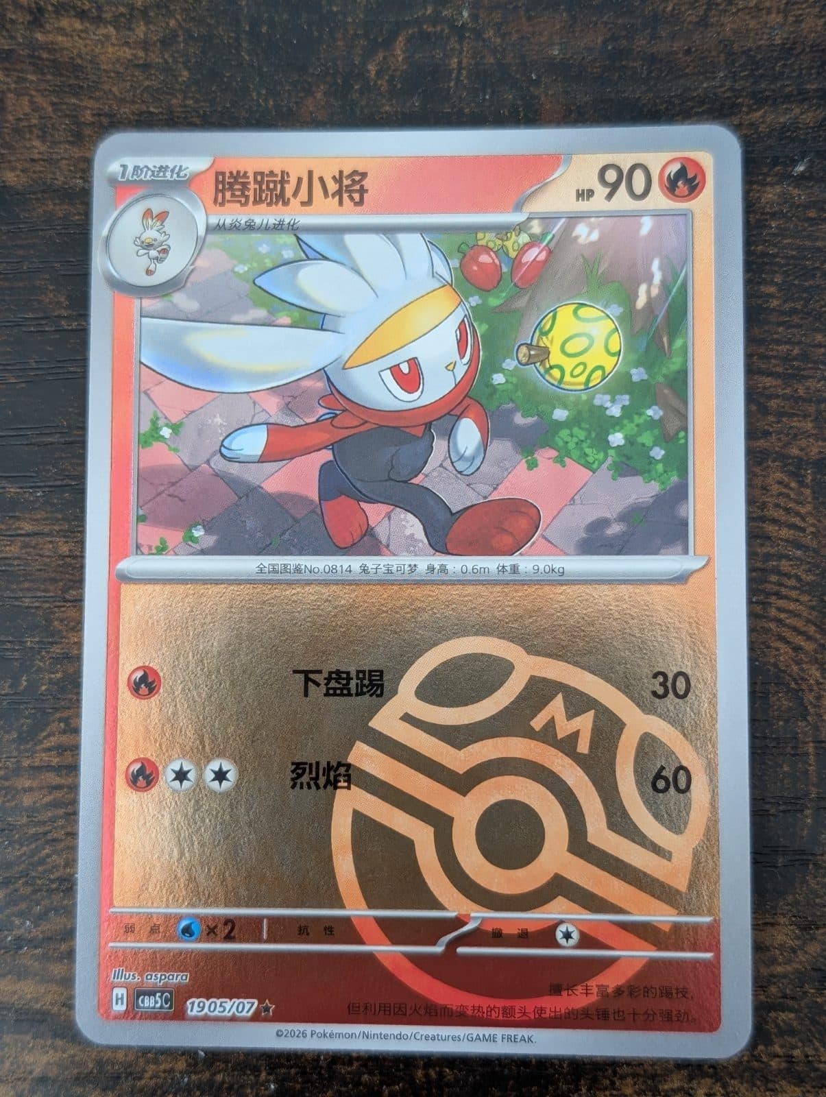 Scorbunny from Start Deck